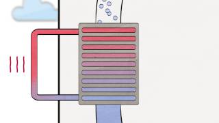 Wärmepumpe Wie funktioniert das eigentlich [upl. by Adieno]