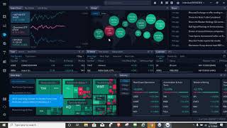 How To Use New Webull Trading Platform  Complete Walkthrough [upl. by Tnecniv]