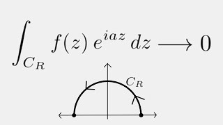 Complex Analysis Jordans Lemma [upl. by Siusan]