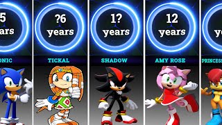 Age Of Sonic The Hedgehog Characters [upl. by Ellenuahs]