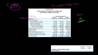 Balance Sheet vs Income Statement [upl. by Hasina994]