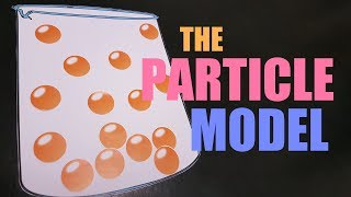 The Particle Model [upl. by Llemart8]