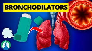 Bronchodilator Medical Definition  Quick Explainer Video [upl. by Conny915]