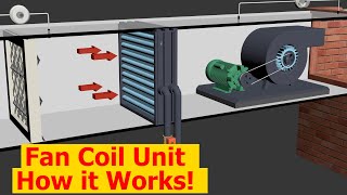 Working principle of Fan Coil Unit  HVAC 07 [upl. by Joshuah312]