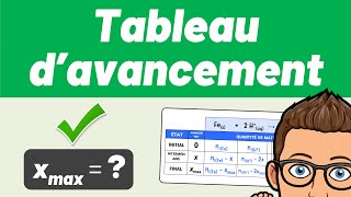 TABLEAU DAVANCEMENT 💪 Exercice corrigé ✅ Chimie [upl. by Ayouqat562]