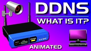 DDNS  Dynamic DNS Explained [upl. by Othello]