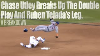 Chase Utley breaks up the double play and Rubén Tejadas leg a breakdown [upl. by Skoorb]