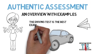 Authentic Assessment Examples amp Overview [upl. by Awe]