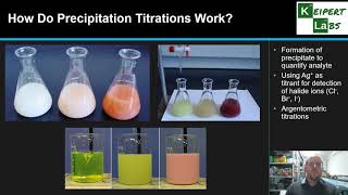 Precipitation Titrations [upl. by Neelac82]