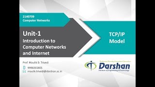 114  TCPIP Model [upl. by Uri]