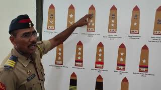 Police Rank maharashtra police [upl. by Amandie]