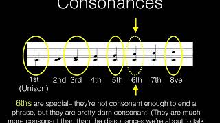 Intervals consonant and dissonant [upl. by Nivag]