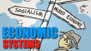 Intro Topic 13  Economic Systems [upl. by Ydnerb]