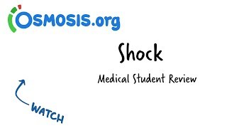 Shock  Clinical Presentation [upl. by Kamilah]