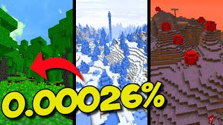 Top 10 RAREST BIOMES In Minecraft History [upl. by Aissac418]