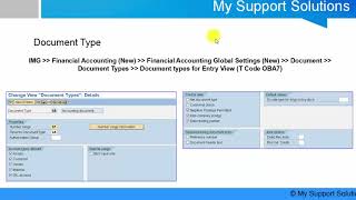 Document Type In SAP FICO [upl. by Naujik989]