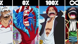 Who did Luffy Respect in One Piece [upl. by Aned787]