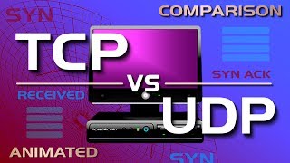 TCP vs UDP Comparison [upl. by Adekan]