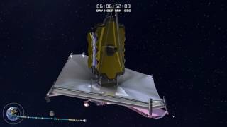 James Webb Space Telescope Launch and Deployment [upl. by Notnats]