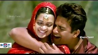 Enthan Vaanamum Neethaan  Vazhthukkal Movie Song whatsapp status [upl. by Yeh]