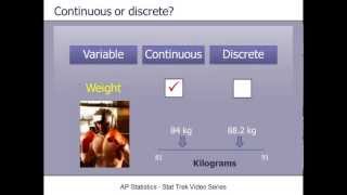 AP Statistics What are variables [upl. by Lange35]