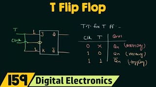 Introduction to T flip flop [upl. by Siol346]