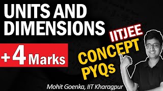 Units and Dimensions  Concept amp PYQs in 17 min  4 Marks  JEE Physics by Mohit Sir IITKGP [upl. by Sedruol]