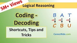 Coding and Decoding  Tricks amp Shortcuts for Placement tests Job Interviews amp Exams [upl. by Britney]