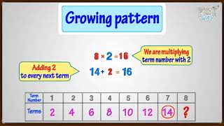 Number Patterns  Math  Grade 2 amp 3  Tutway [upl. by Rosalinda123]