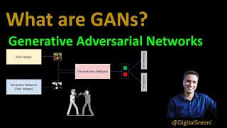 125  What are Generative Adversarial Networks GAN [upl. by Huberto147]