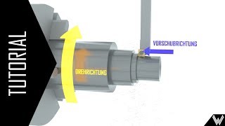 Tutorial Gundlagen des Drehens [upl. by Fitalludba]