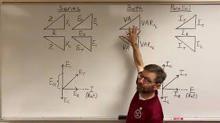 Introduction to RLC Circuits [upl. by Maibach]