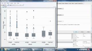 Box plots in Stata® [upl. by Haughay]