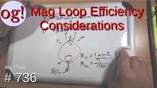 Mag Loop Efficiency Considerations 736 [upl. by Annasoh34]