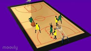 Capsule vidéo EPS Basketball Reglement simplifié Cycle 3 Cycle 4 [upl. by Kroy688]