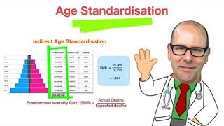 Age standardised mortality rate [upl. by Romilly]