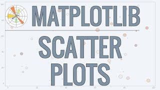 Matplotlib Tutorial Part 7 Scatter Plots [upl. by Sirehc]